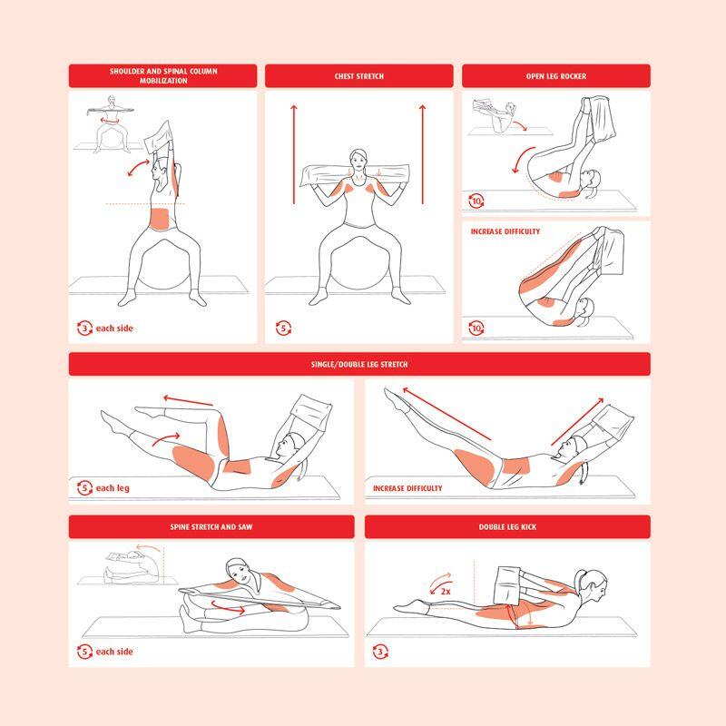 Pilates Band SISSEL® 1,25 m - Bande rigide 4/5