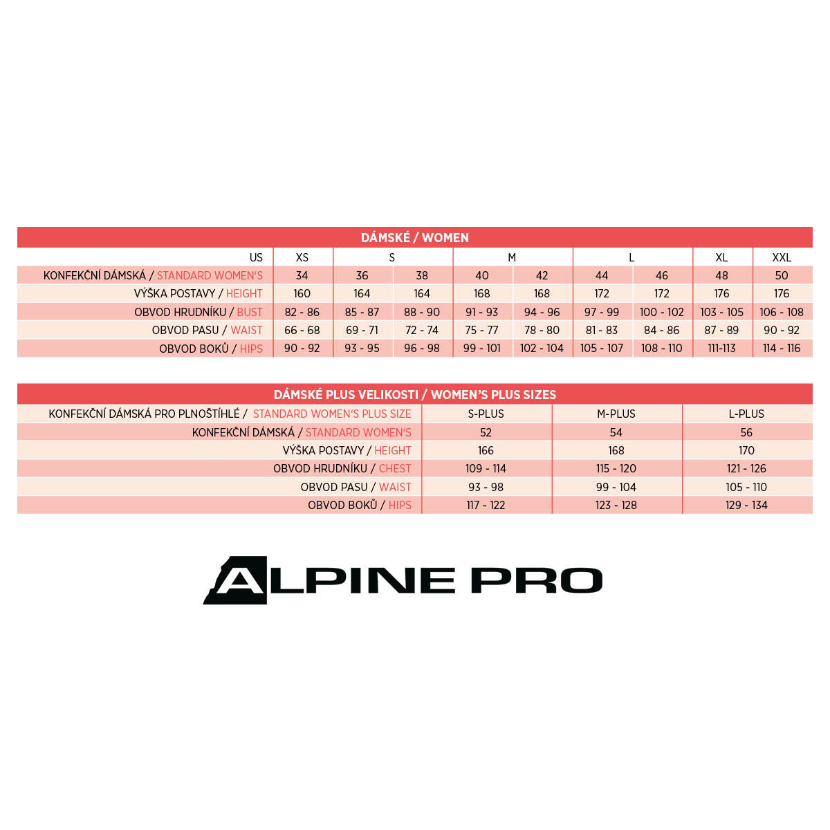 Parka feminina Alpine Pro Wussa 7/7