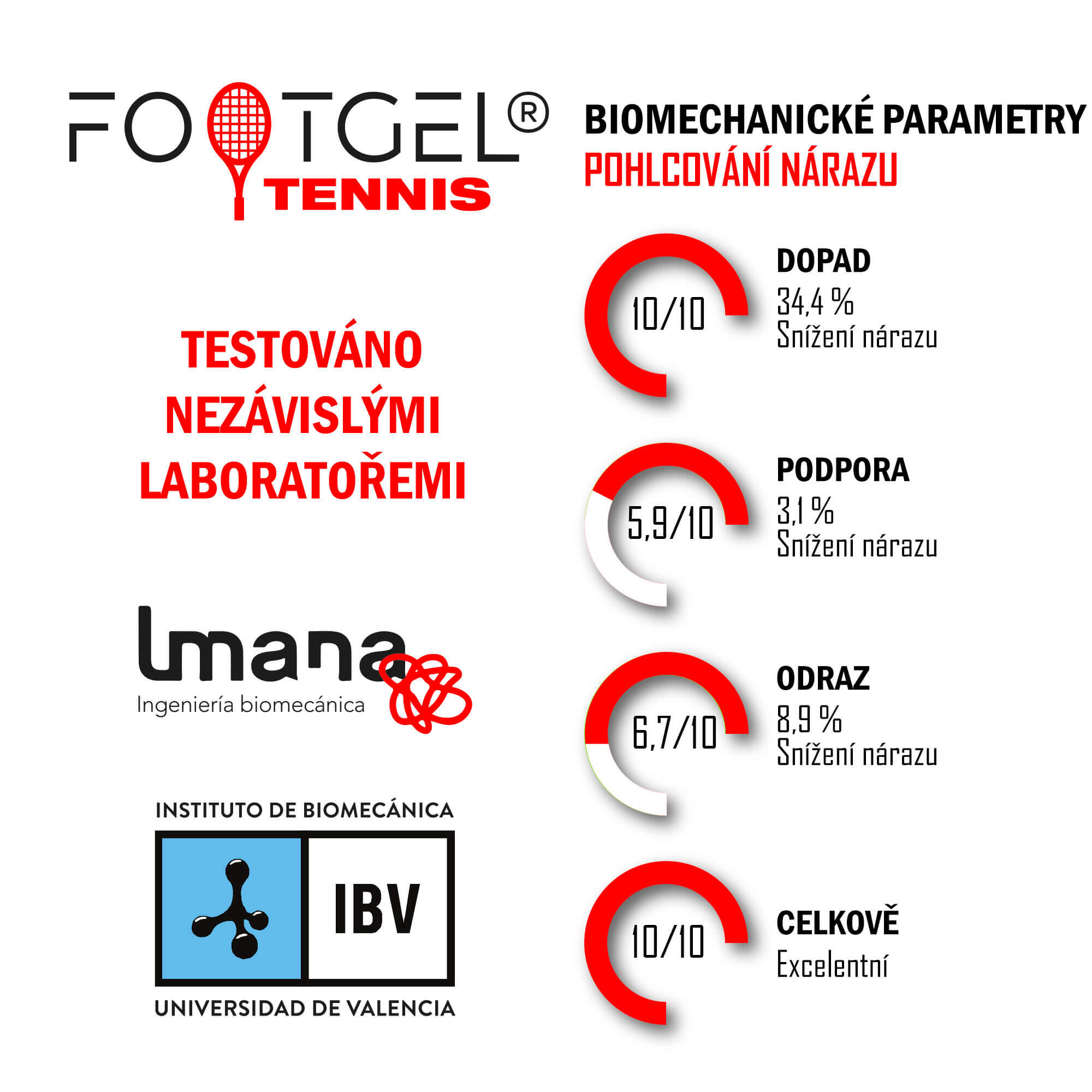 Vložky do bot FOOTGEL TENNIS 3/4