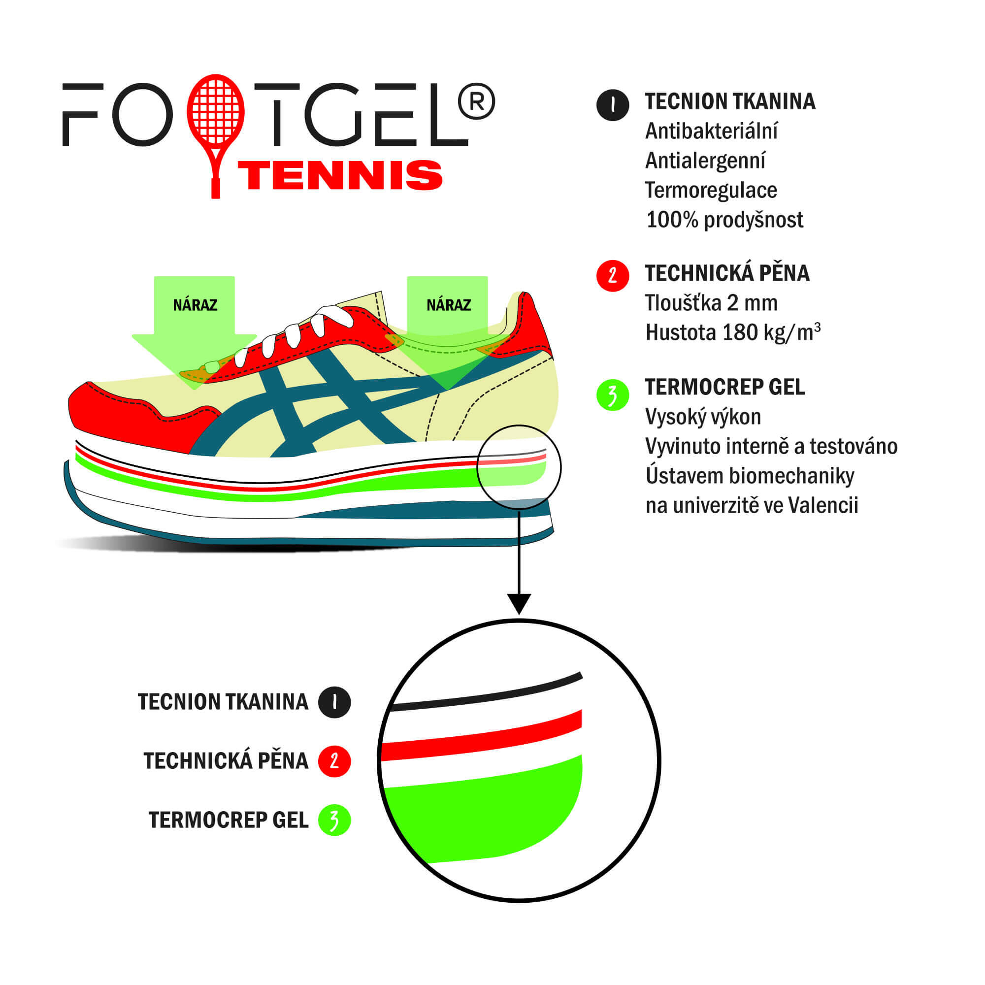 Vložky do bot FOOTGEL TENNIS 4/4