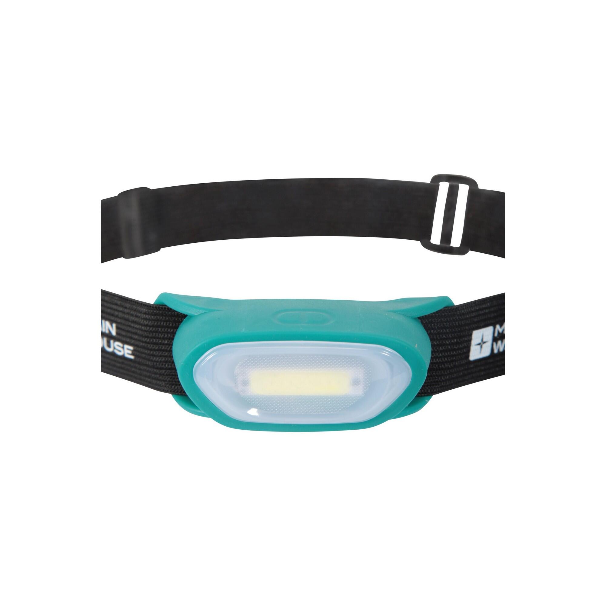 COB Head Torch (Teal) 3/3