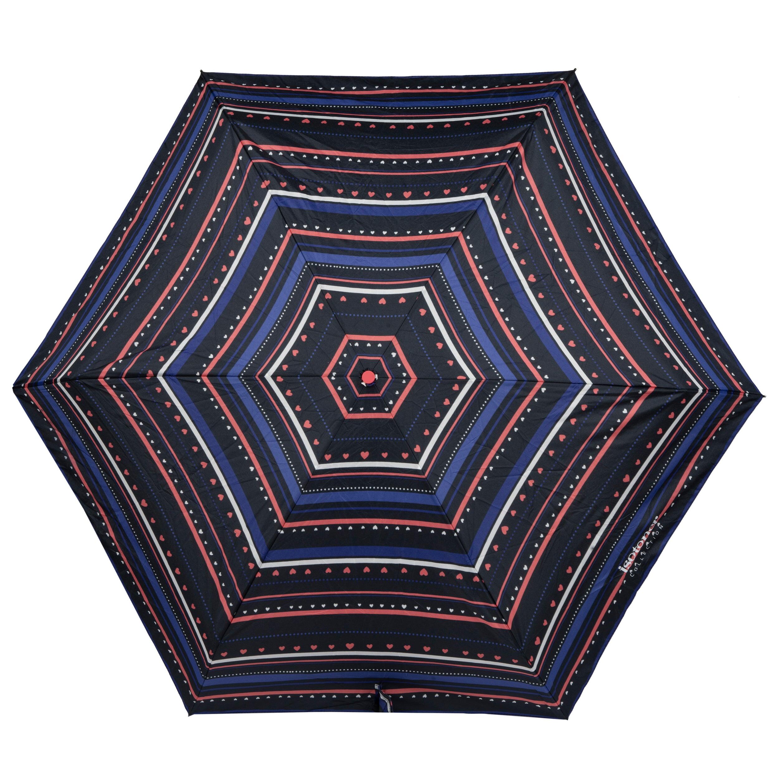 Paraplu Mini Slim Stripe Klein Hart Navy 3/5