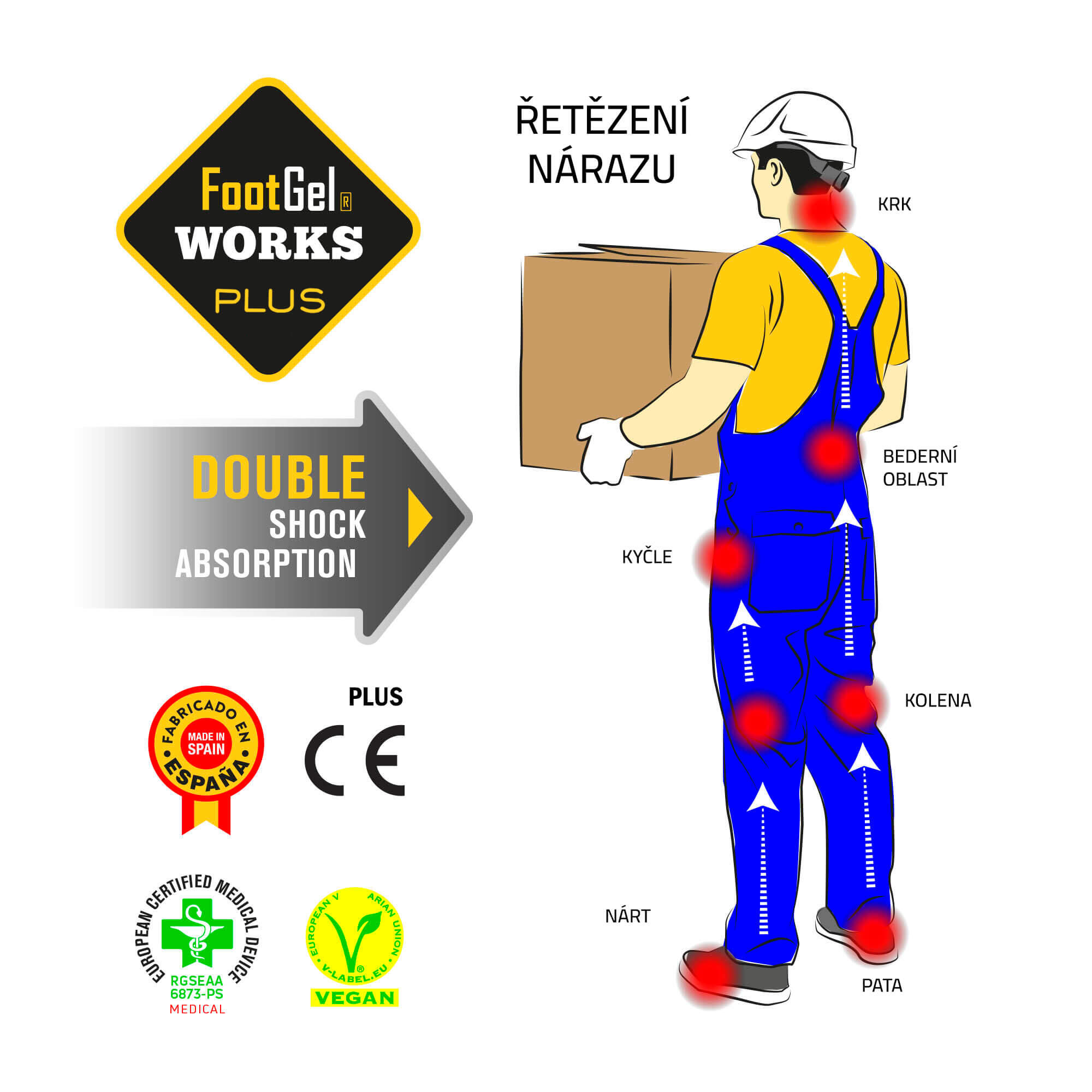 Vložky do bot FOOTGEL WORKS PLUS 2/3