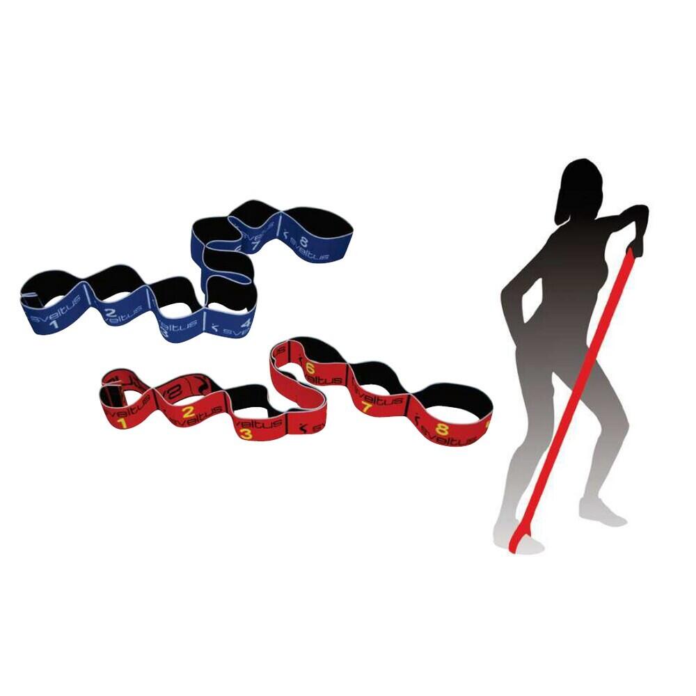 Elastic bands Tremblay CT