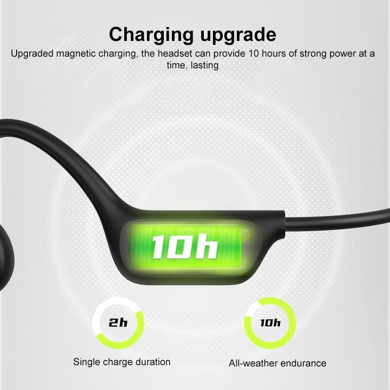 Langsdom BE17 écouteurs à conduction osseuse étanches Bluetooth (noir) 4/7