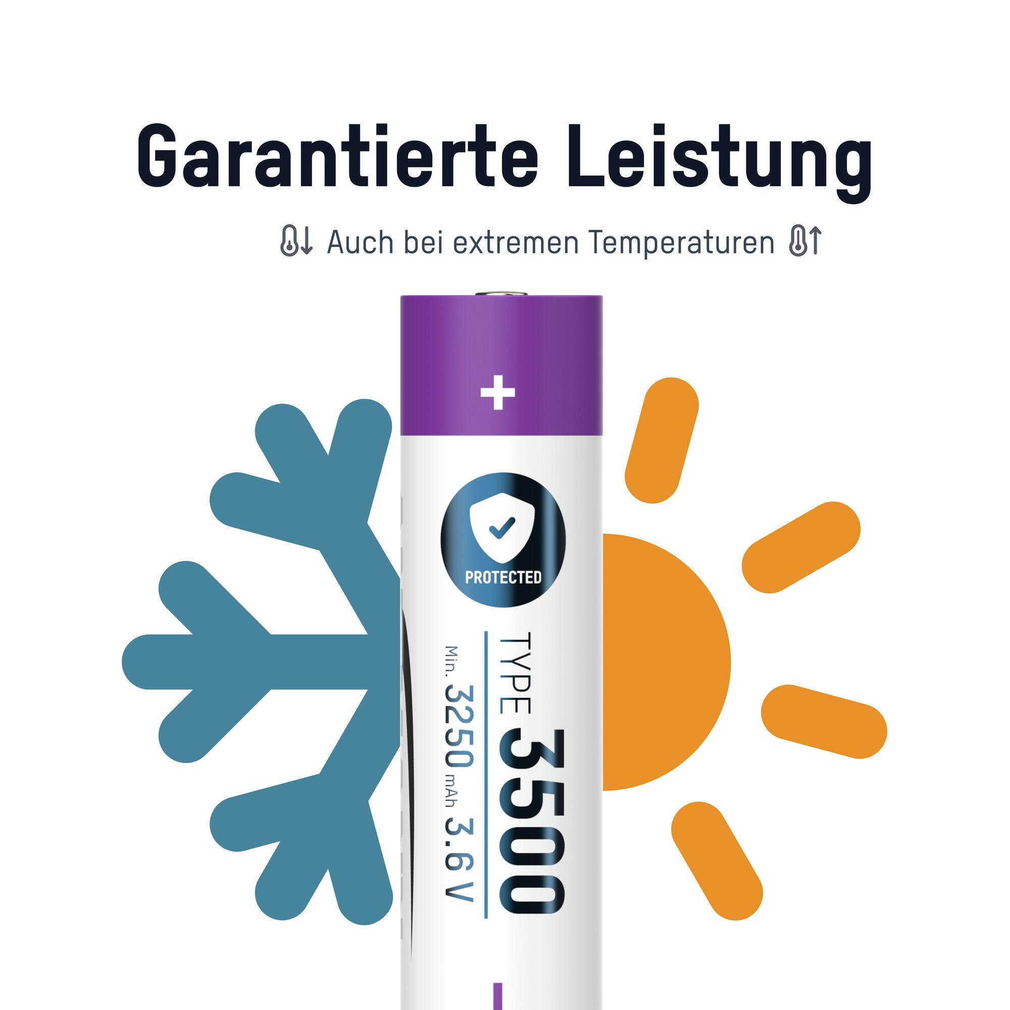 Ansmann batería Li‑ion 18650 3500 mAh 3,6 V 2/7