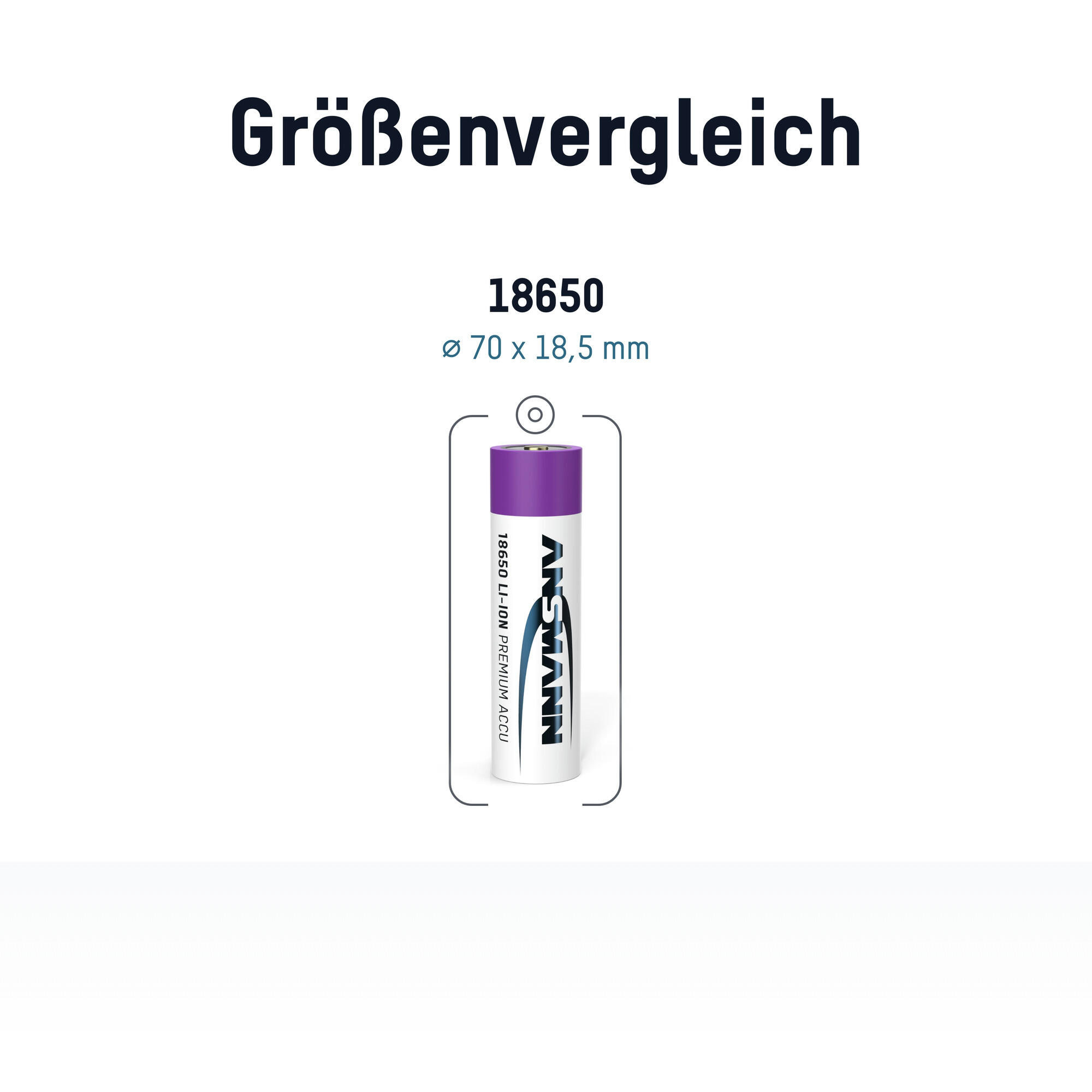 Ansmann batería Li‑ion 18650 3500 mAh 3,6 V 4/7