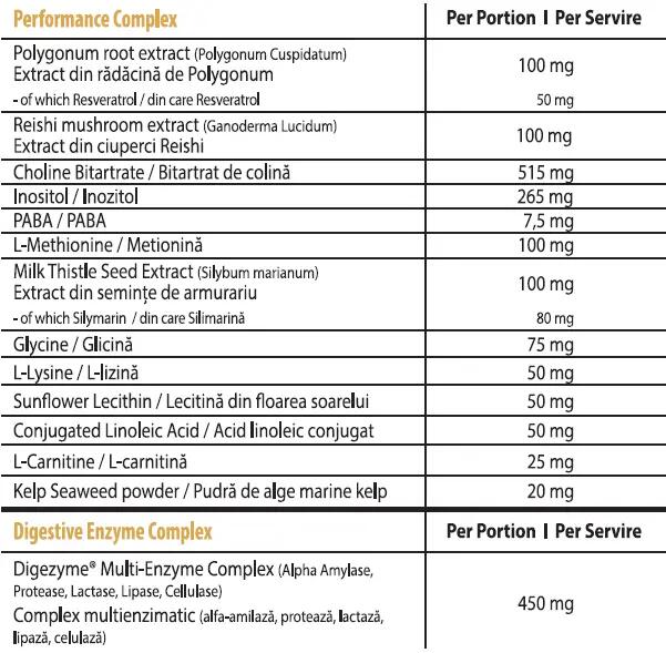 Body PAK Izom- és Ízületi Formula 4/5