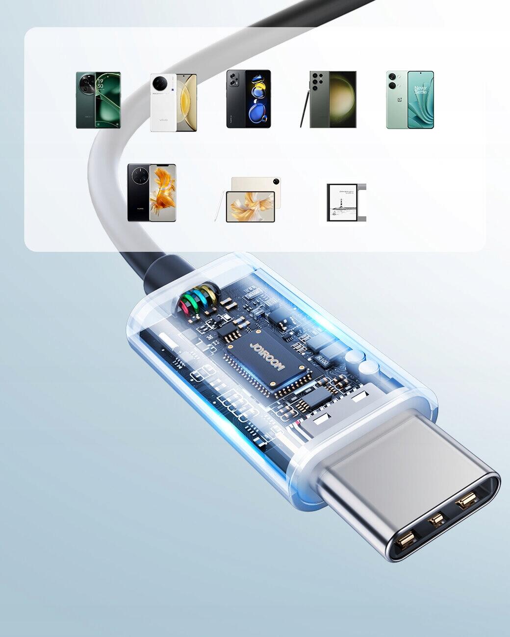 Słuchawki przewodowe douszne Joyroom czuły mikrofon elastyczny kabel usb-c 4/7