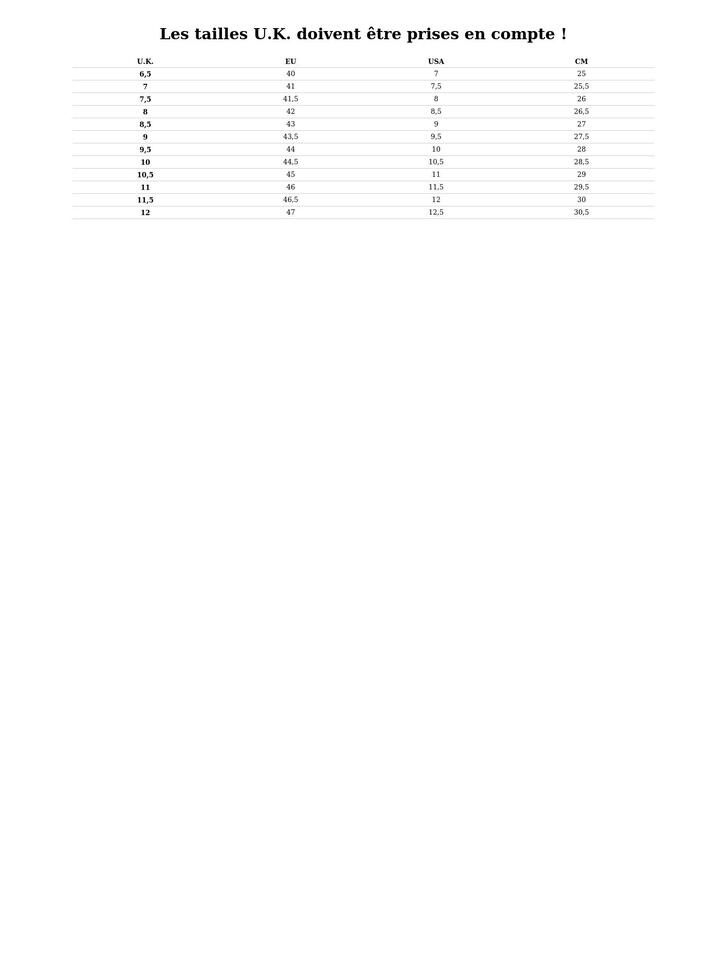 Męskie buty do biegania w terenie Merrell Morphlite