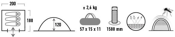 High Peak Beaver 3, met weerbestendig dak, festivaltent, kuipvloer, 1500 mm 6/7