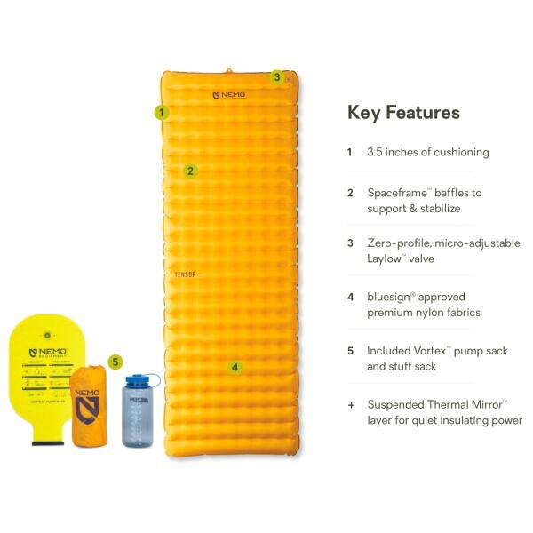 Matelas Nemo "Tensor Trail Regular" 6/6