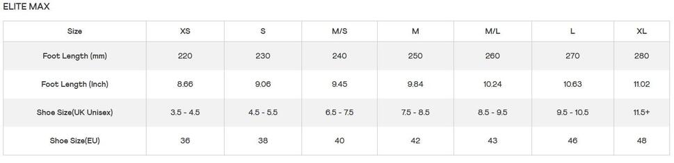 Płetwy treningowe Speedo DMC Elite Max Fins