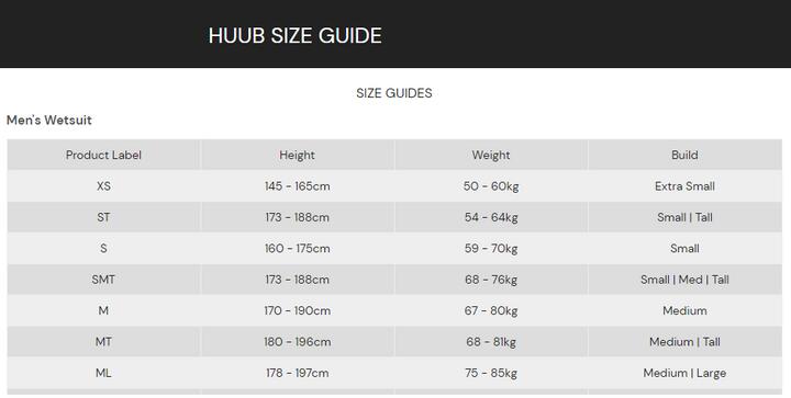 Damen-Neoprenanzug Huub Araya 2.4 4/6
