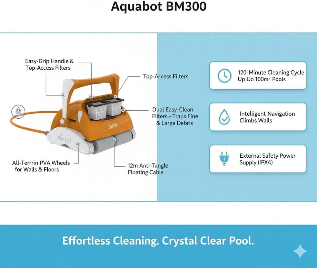 Aquabot BM300 limpiafondos automático, 120 min, 100 m² 5/5