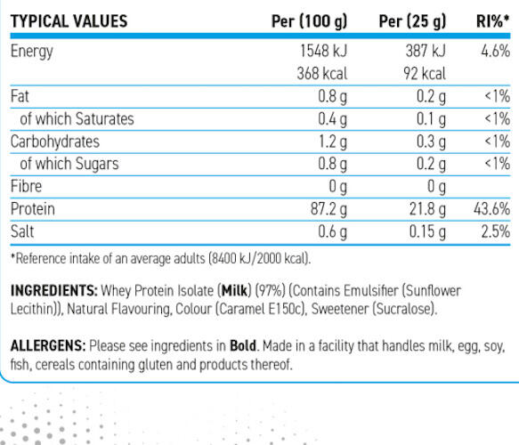 Whey isolate - Iso-XP - Café Latte 3/3