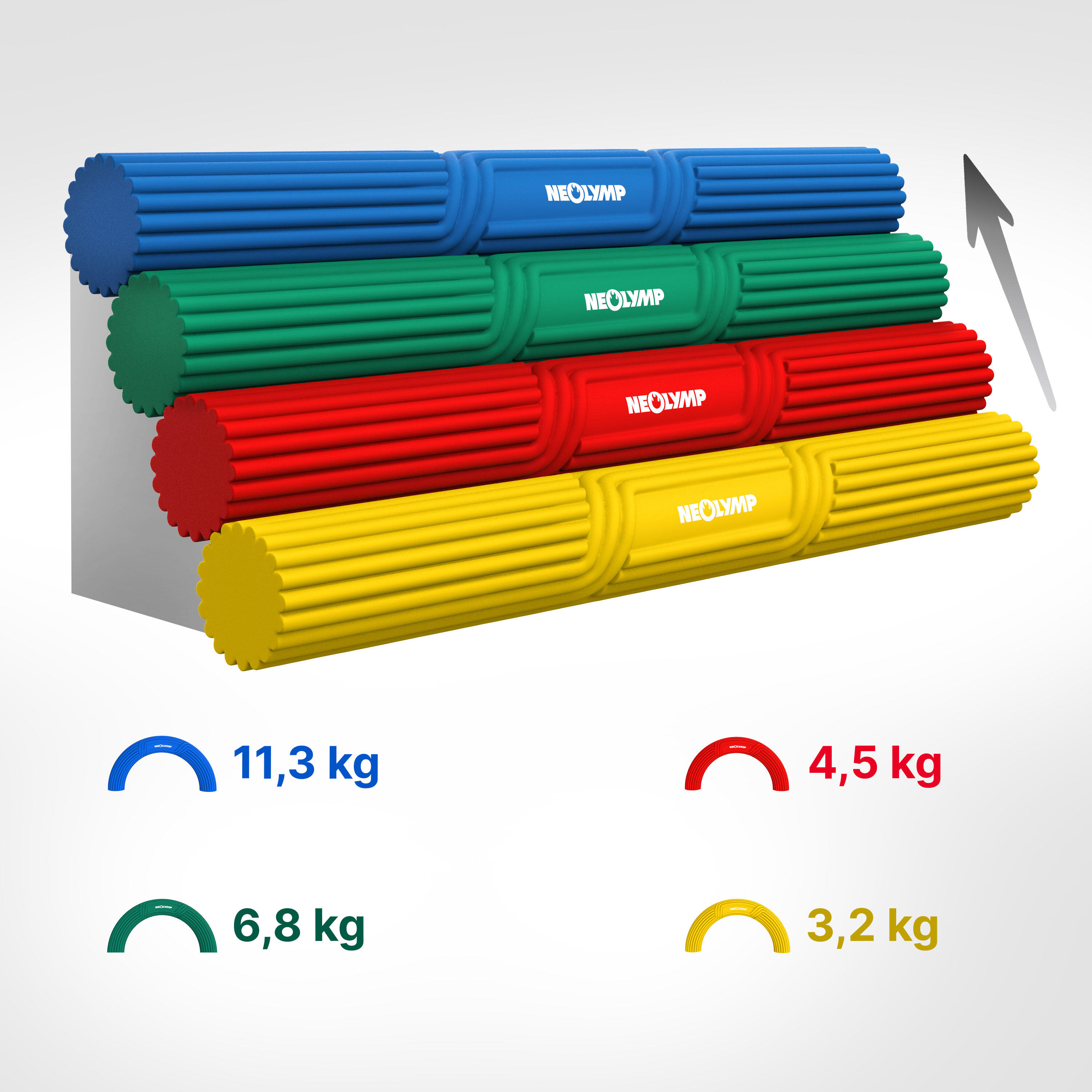 Allenatore mani & avambracci – Forza di presa per riabilitazione & fitness 4/7