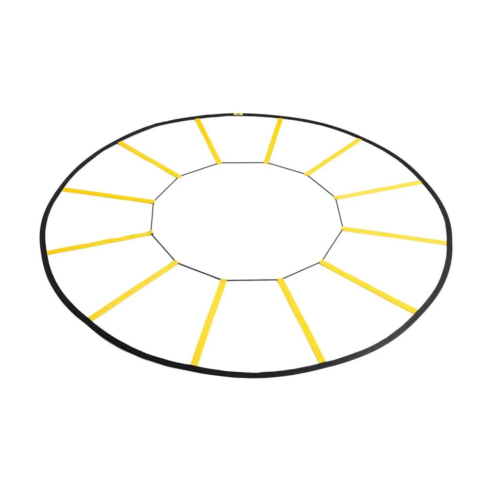 MASTER round coordination training ladder