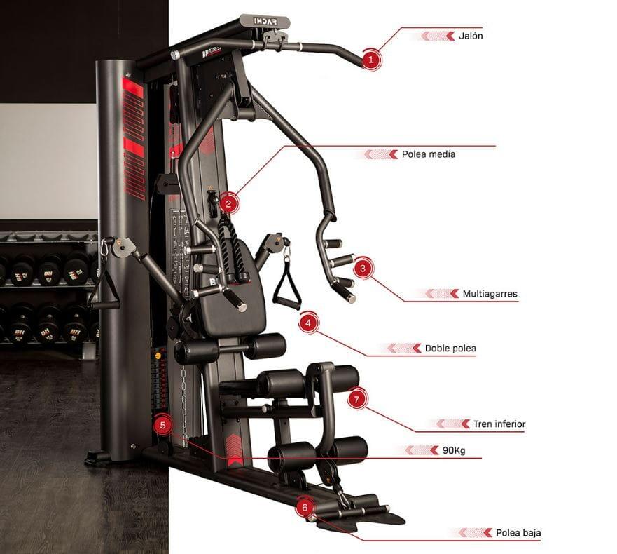 Fitness Multi-station Indar G127 semi-professionnel 7/8
