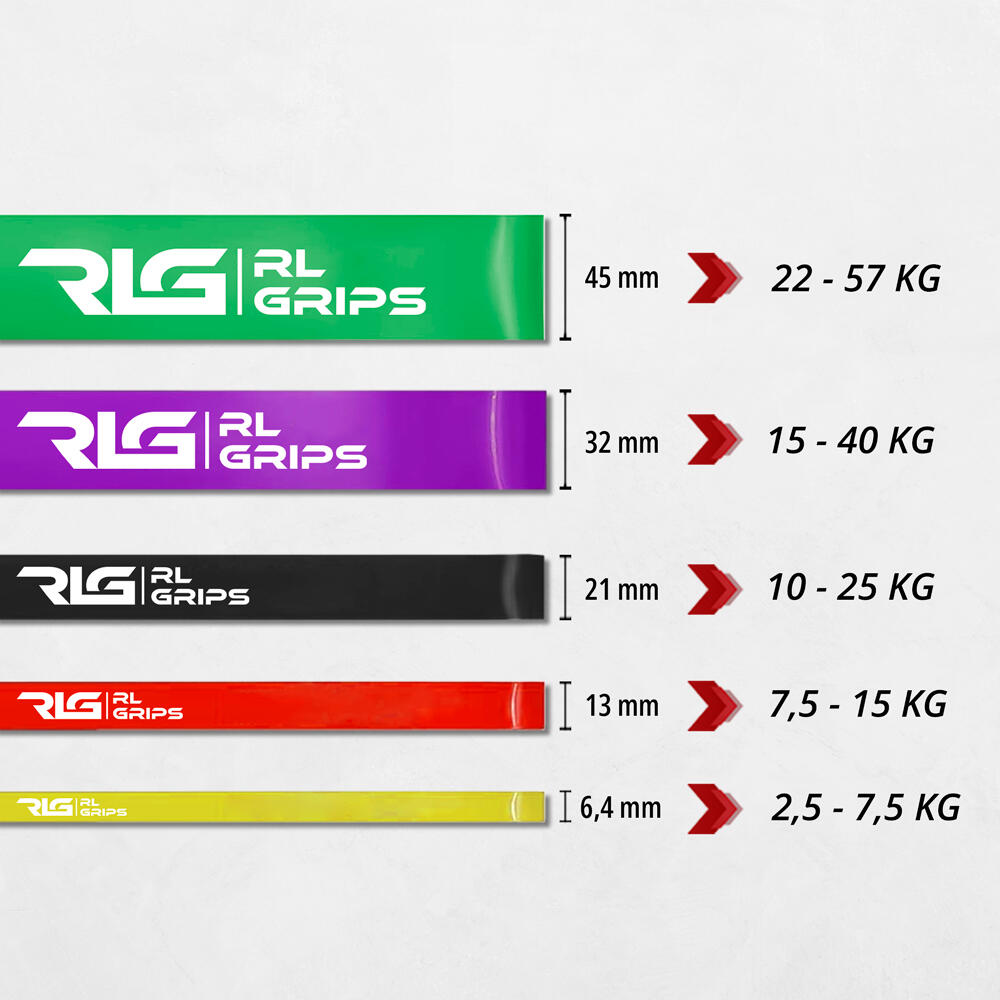 Banda Resistencia de Entrenamiento Extra Fuerte RL Grips Verde 22-57 kgs 4/7