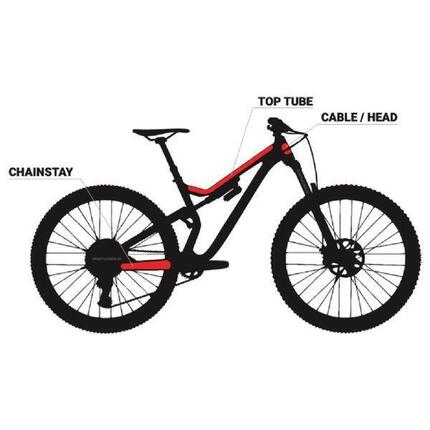 Kompletny zestaw do ochrony roweru Bikeshield Premium