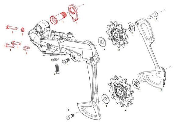 SRAM picture
