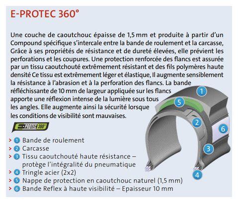 Mitas Electron 700 x 35C Dynamique 5/5