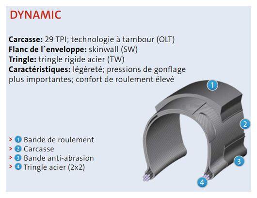 Mitas Electron 700 x 35C Dynamique 4/5