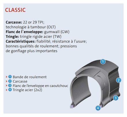 Mitas Flash 28 x 1,75 Classique 3/4