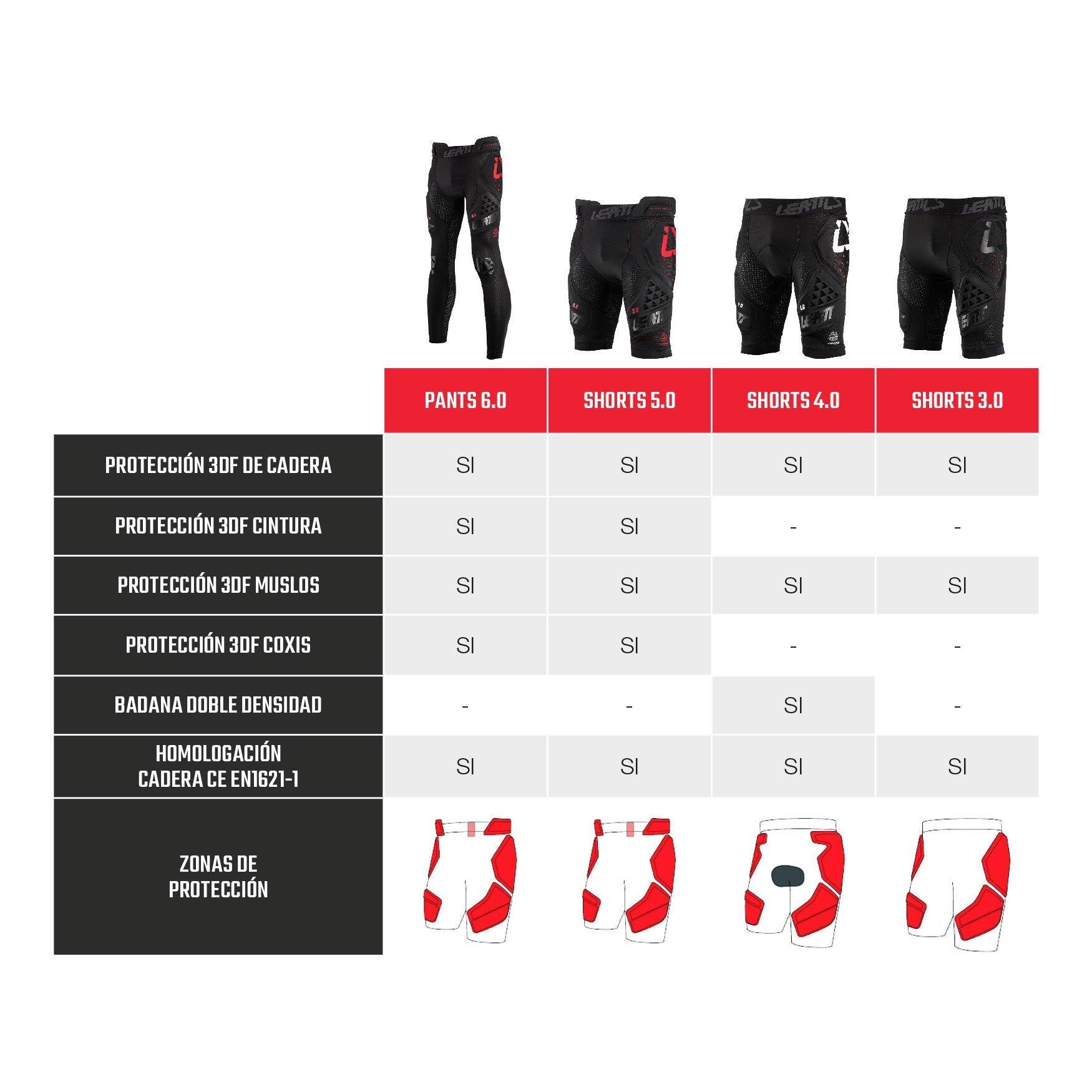 Joelheiras Integrales X-Frame 6/8