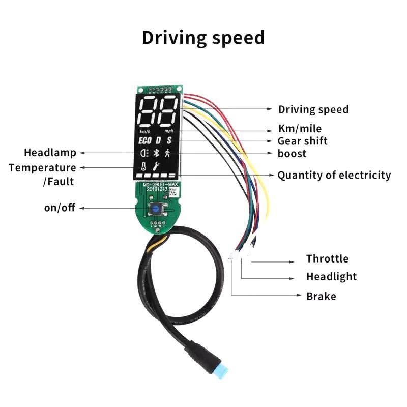 Display para Max G30 5/5