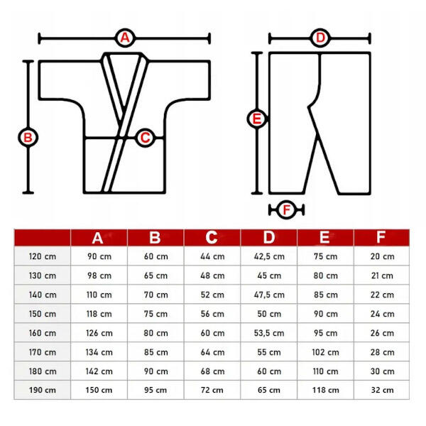 Kimono Karate Kyokushin DBX BUSHIDO DBX-KK-1 7/7