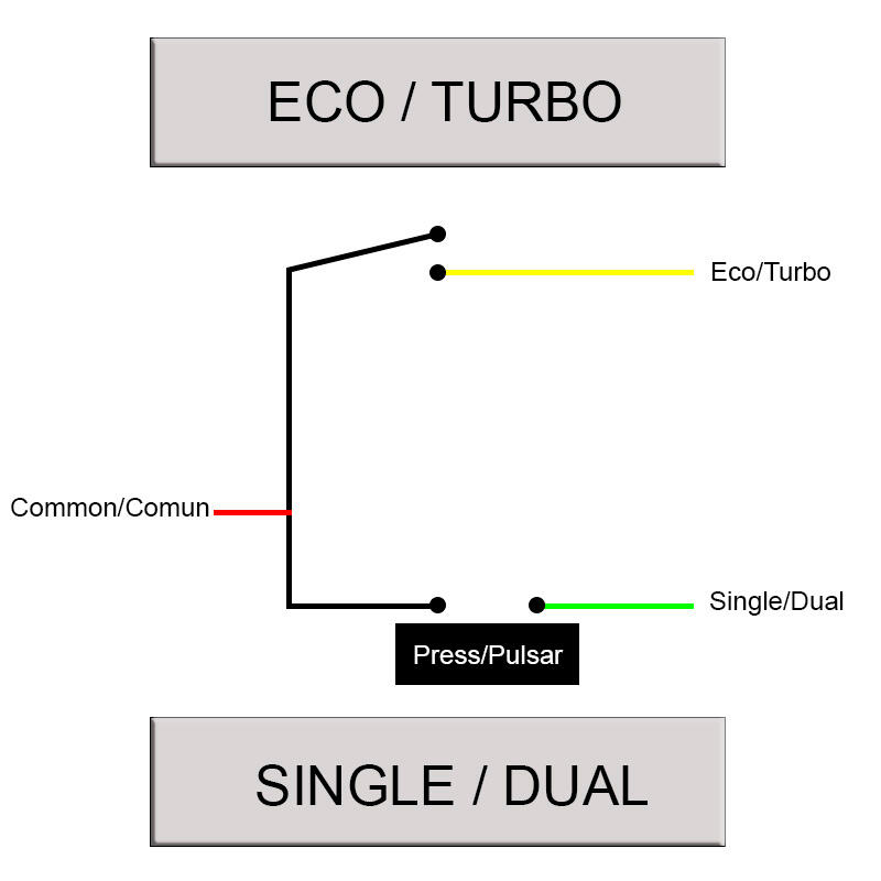 Botonera ECO TURBO SINGLE DUAL - 1,5m - conector SM 3/4