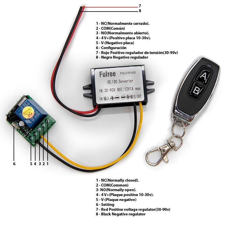 Limitador de velocidad LMR1 20-72V 3/5