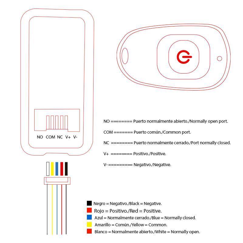 Limitador velocidad para Smartgyro Speedway / Rockway 4/4