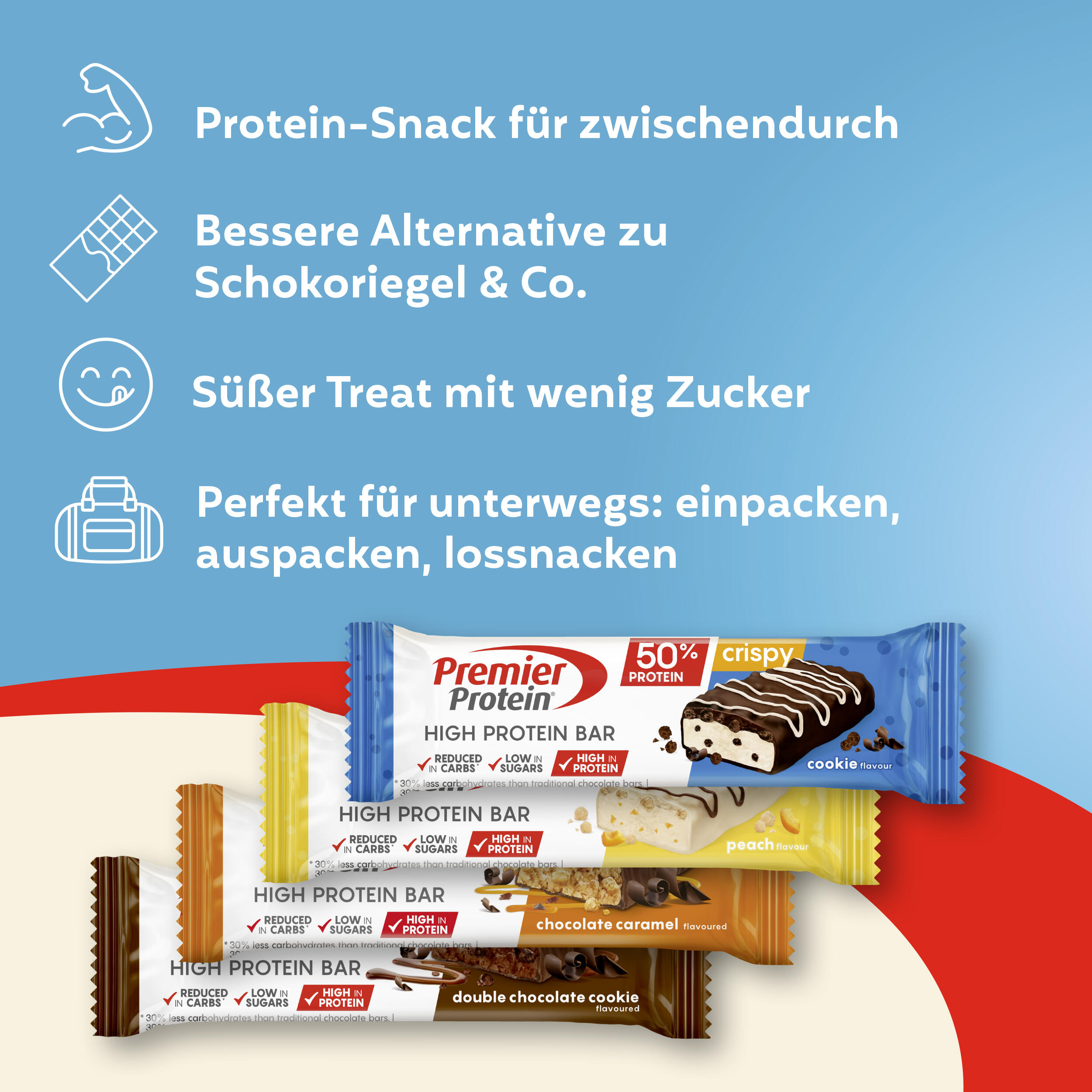 High Protein Bar 50% - Multiflavorbox 4x(5x40g) Multiflavour 4/7