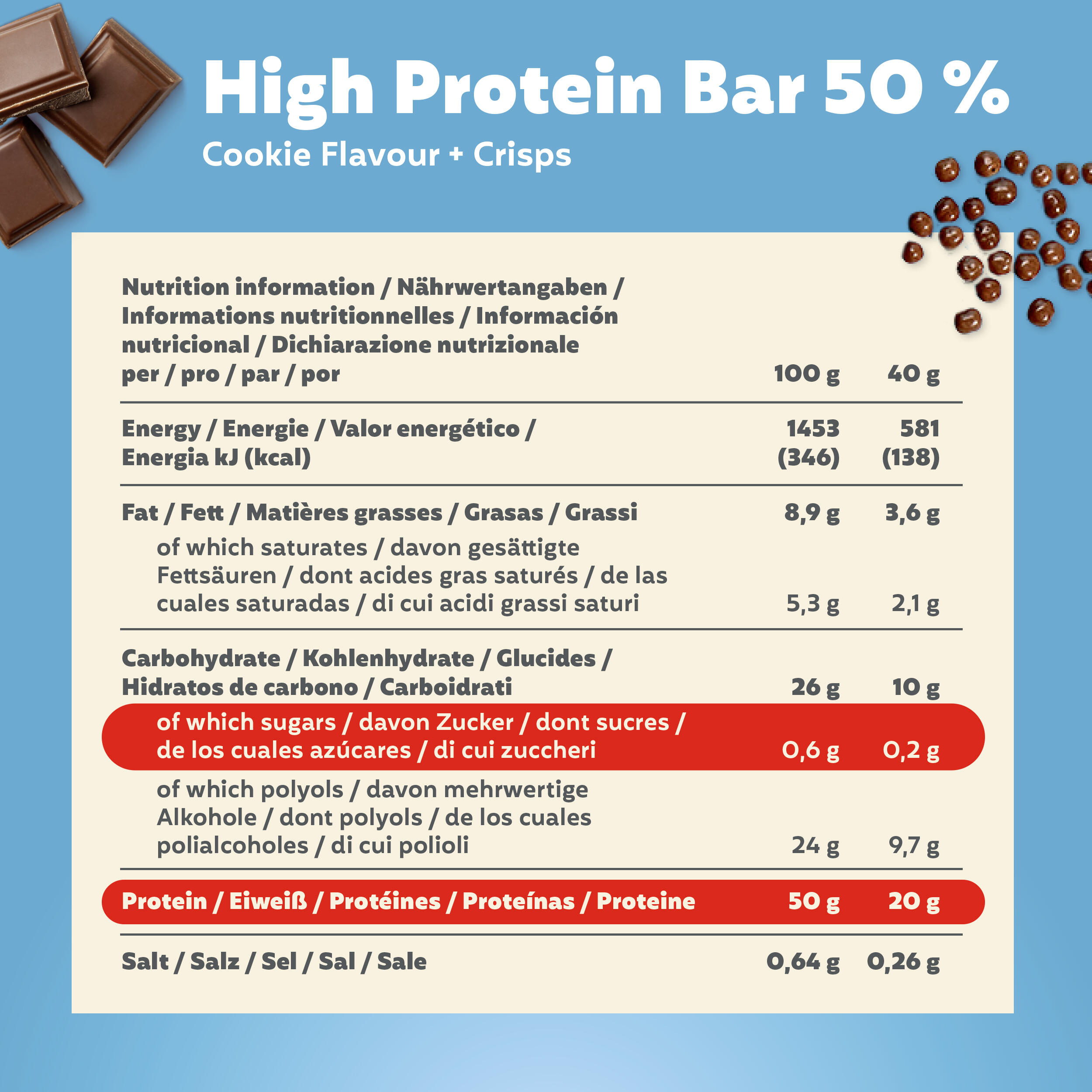 High Protein Crispy Bundle 1280g Crispy Peach | Crispy Cookie 6/7
