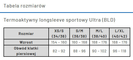 Koszulka z długim rękawem do biegania damska Nessi Sportswear Longsleeve Ultra 5/5