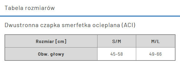 Czapka termoaktywna do biegania Unisex Nessi Sportswear 4/5