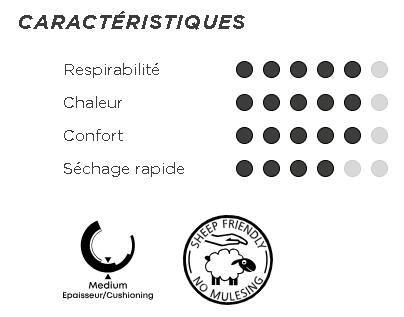 MI-BAS ACCESS 6/6