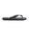 Sandale Havaianas Basic Top Negru