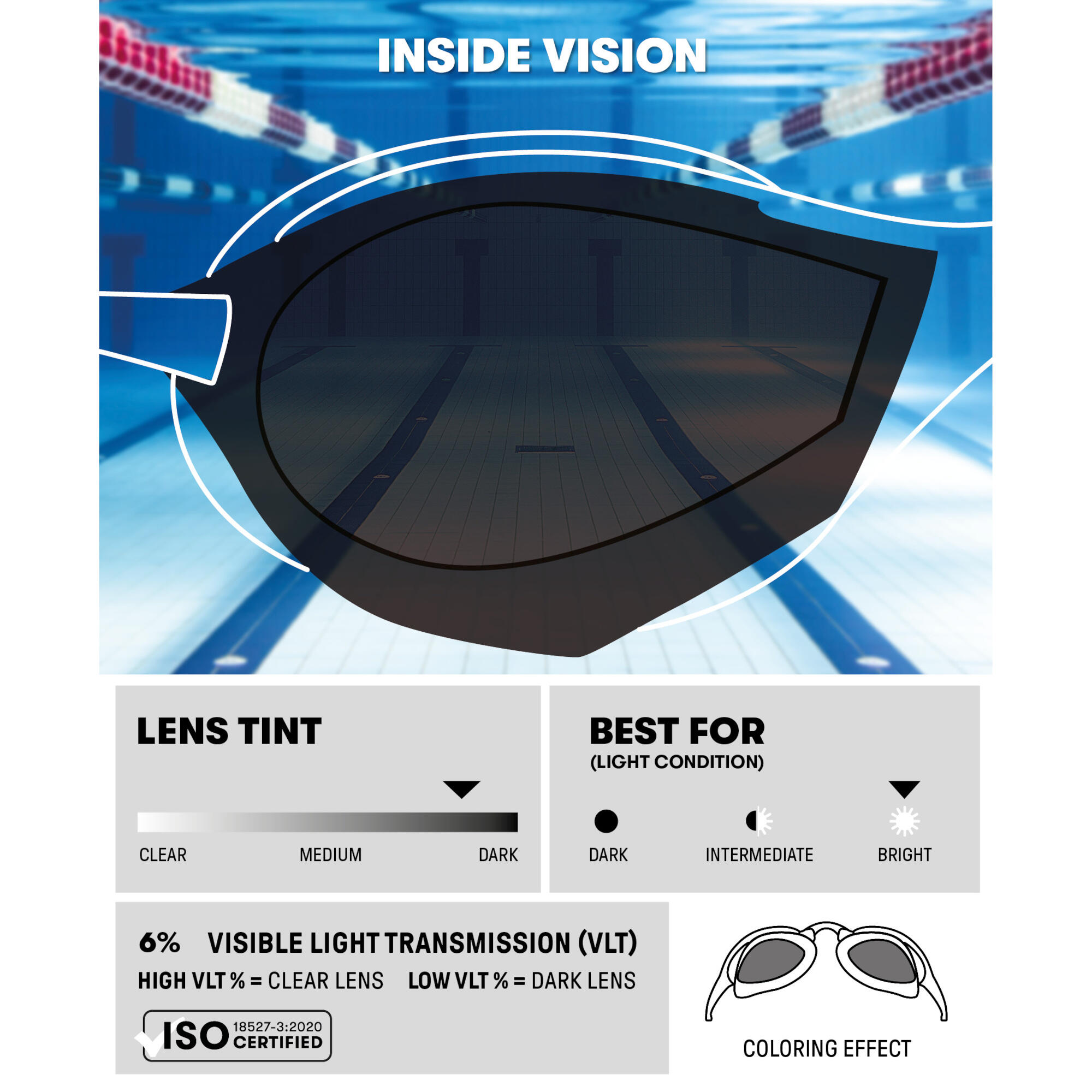 Arena Schwimmbrille Cobra Edge Swipe Mr 006870 6/7