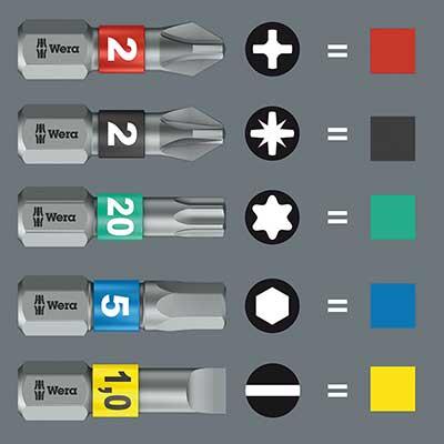 Cacciavite con porta-bits in acciaio inox Wera (x11) 7/7