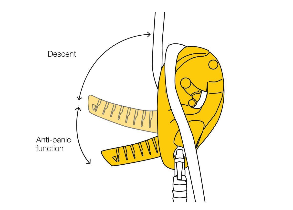 Descendeur Petzl I'D S 4/5