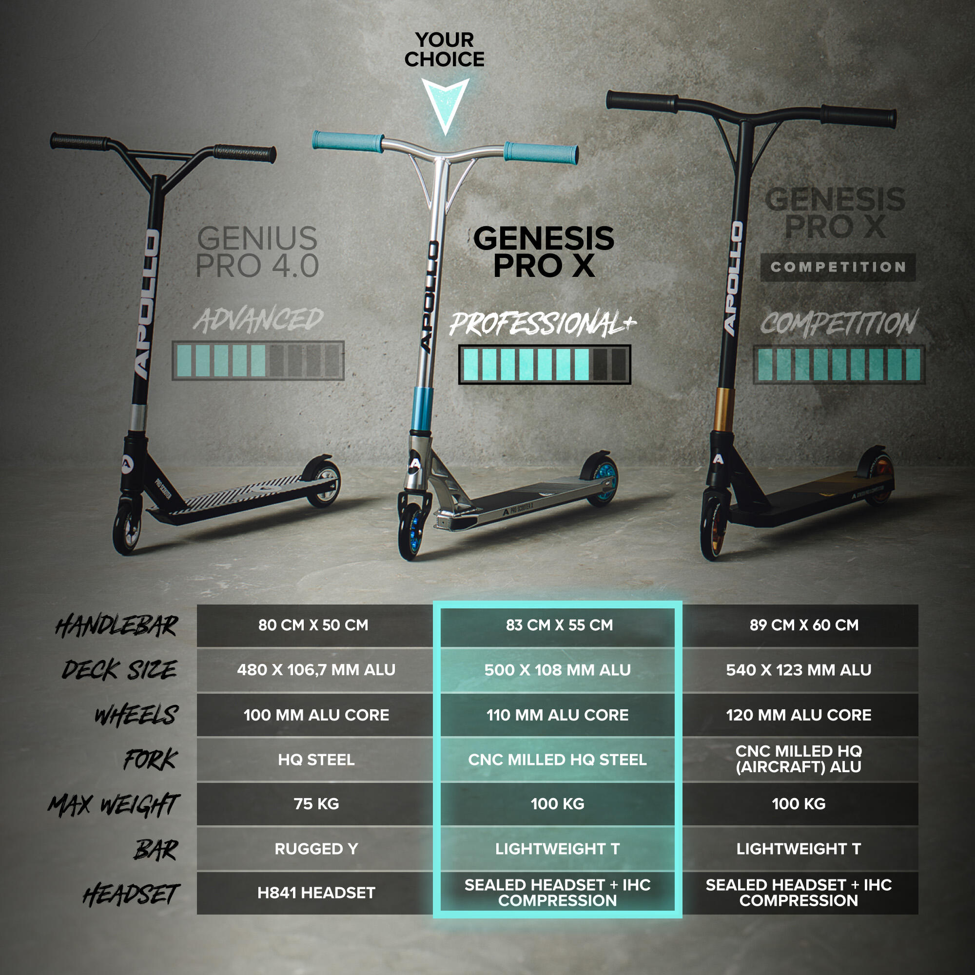 Apollo Genesis Pro X Trottinette Freestyle 110 mm Alu-Core ABEC-9 T-Bar 6/6