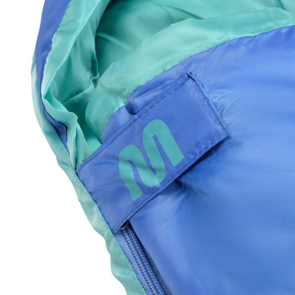 Sacco A Pelo Mummy Meteor Mimpi Blu Verde 3/5