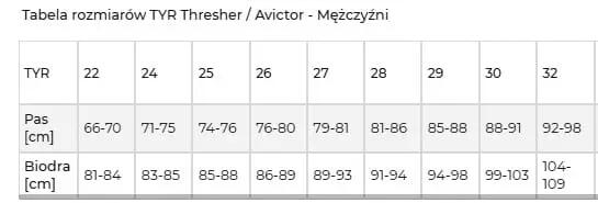 Spodenki pływackie męskie TYR Thresher Jammer - Hyperblitz 4/4