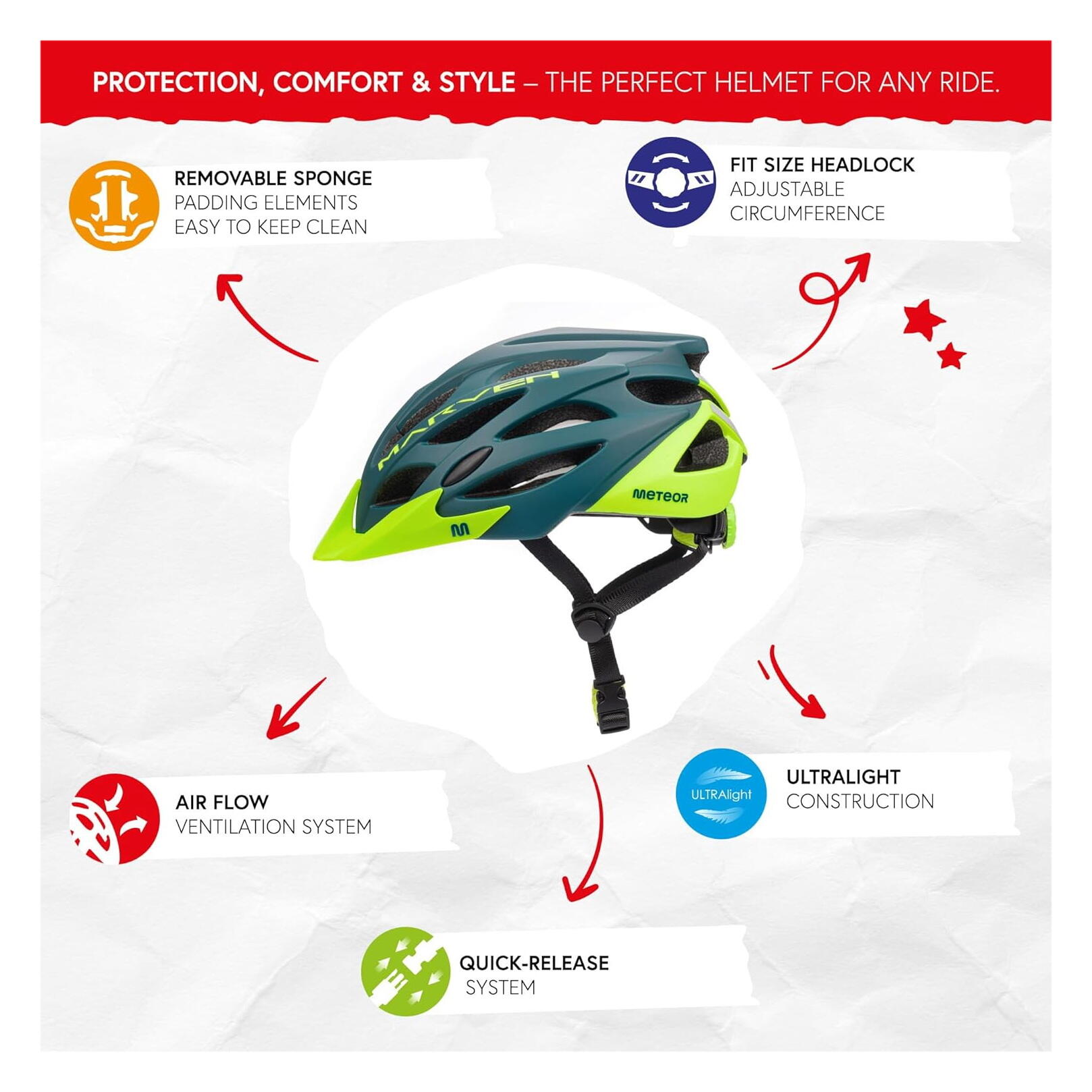 Casque Meteor Marven pour VTT, Skateboard et Trottinette 4/7