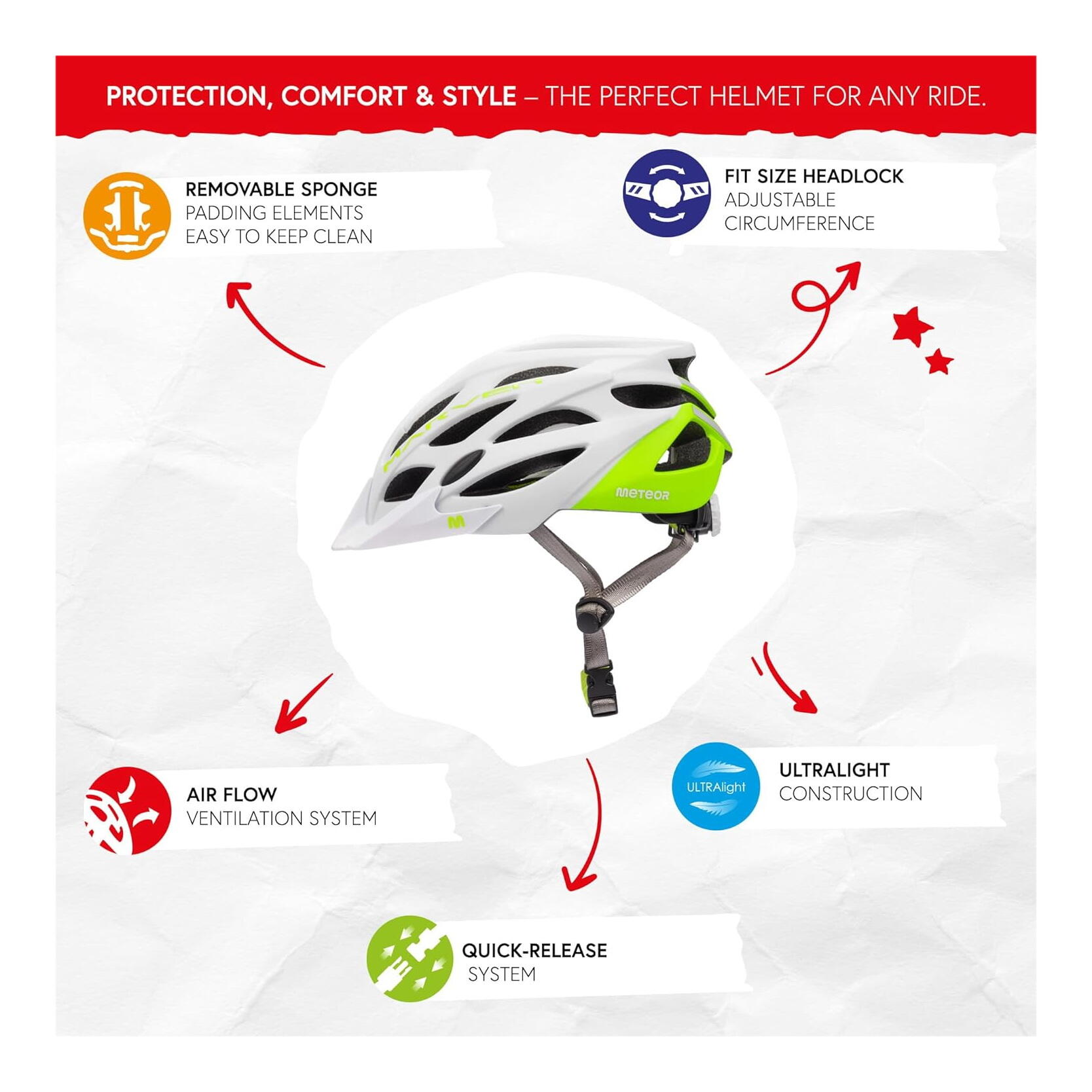 Casque de vélo Meteor Marven MTB Scooter Skate 5/7