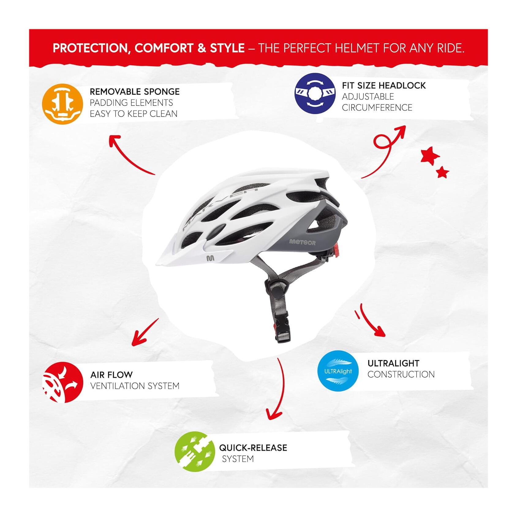 Casco Meteor Marven MTB Ciclismo Patinaje 5/7